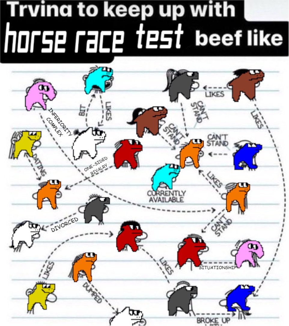 Tryna keep up with horse race test beef like