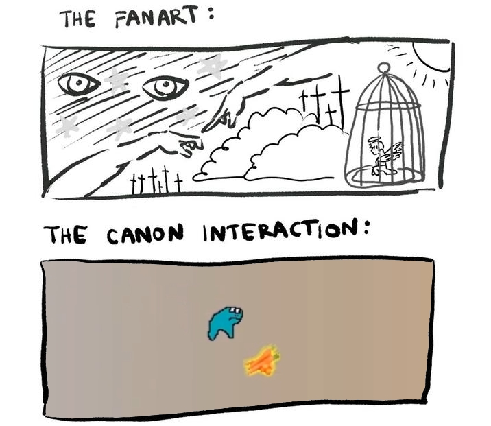 The fanart vs. the canon interaction